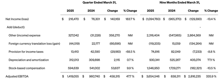 Screenshot 2025-05-08 at 3.44.35 PM
